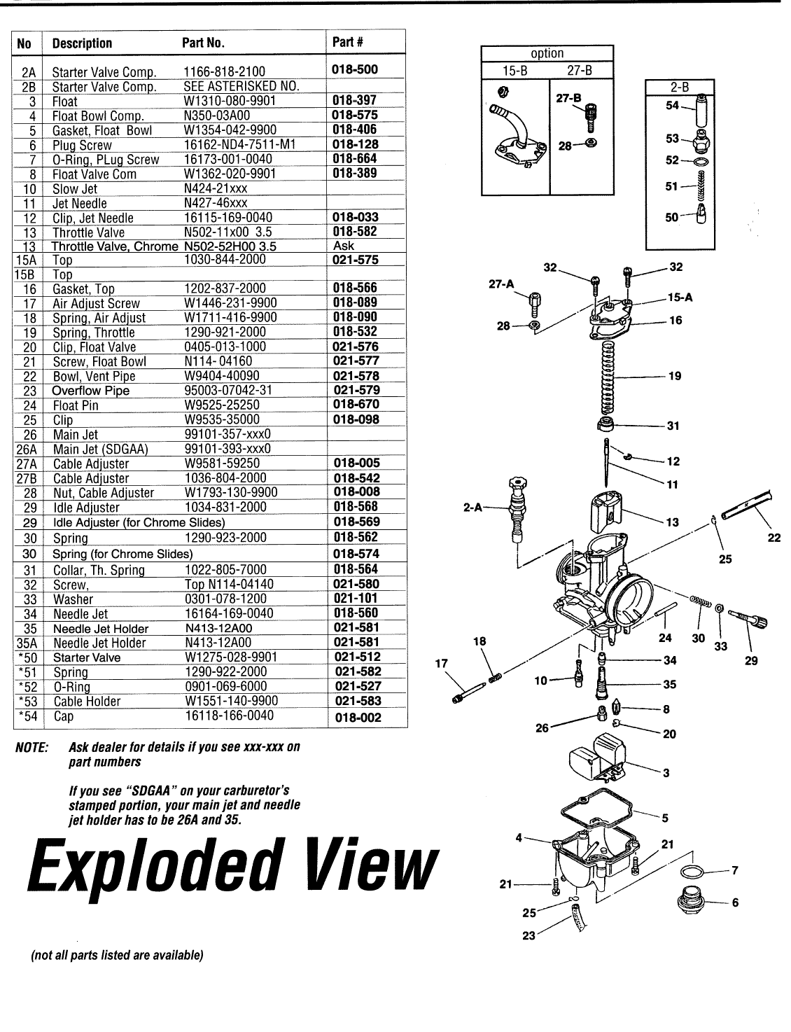 Keihin Pwk Needle Chart