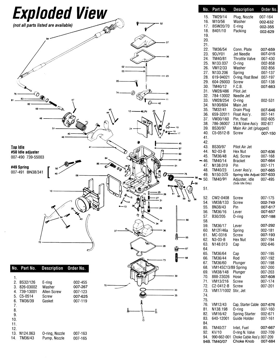 explodedcarburetorviewspjmotorsports