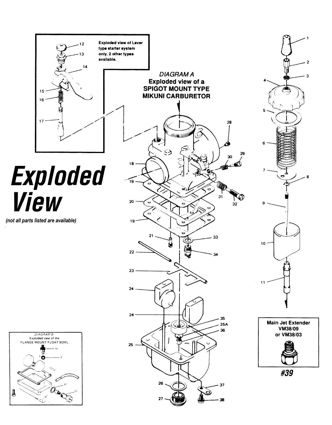 Mikuni Car Carburetor Diagram
