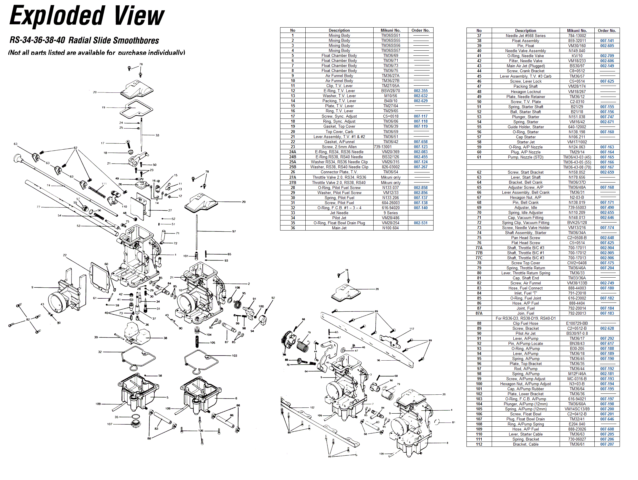 RS Sportbike Diagram -- Click Here