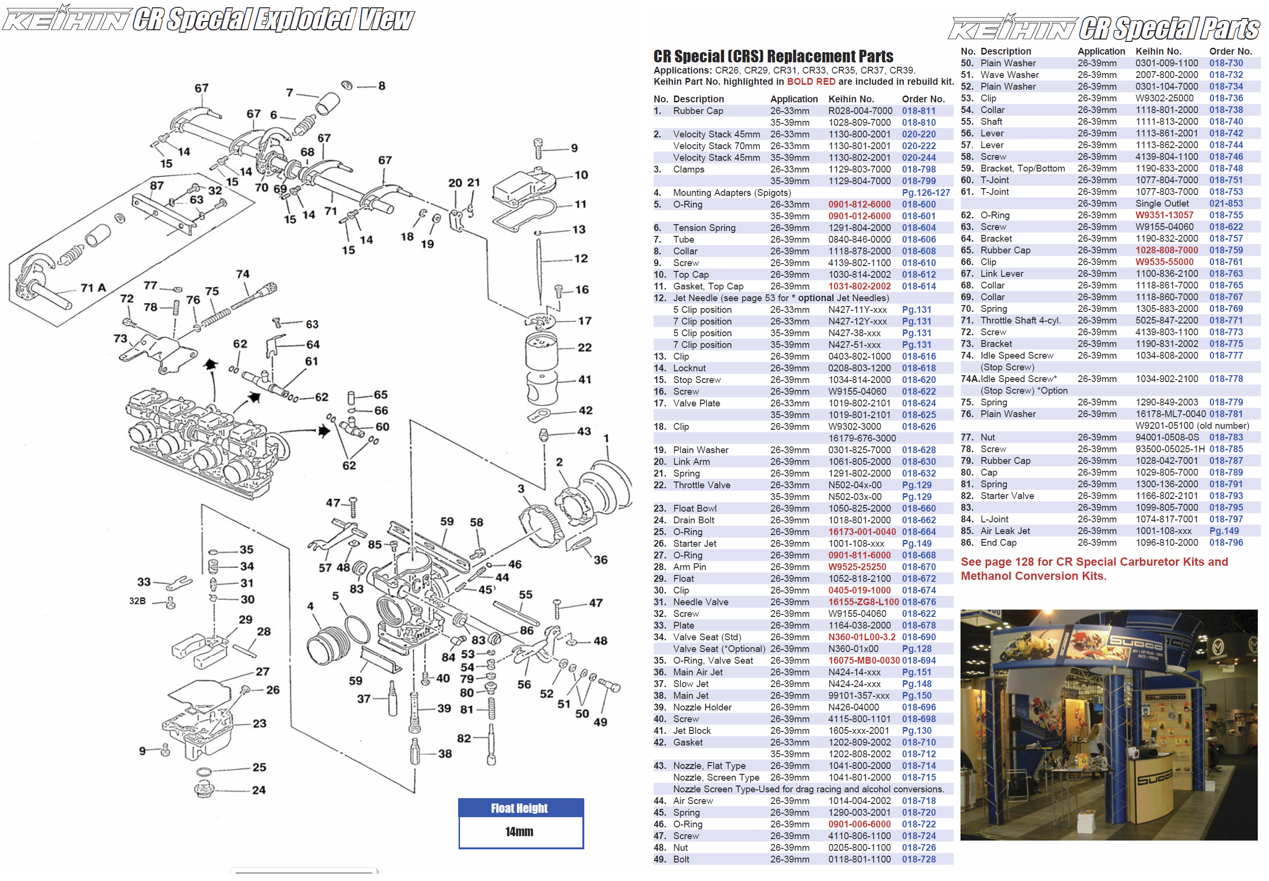 Sudco Intl. Corp. - Jetting Assistance